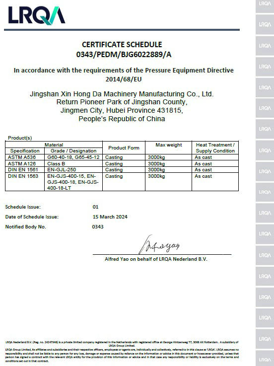 ISO 9001:2015